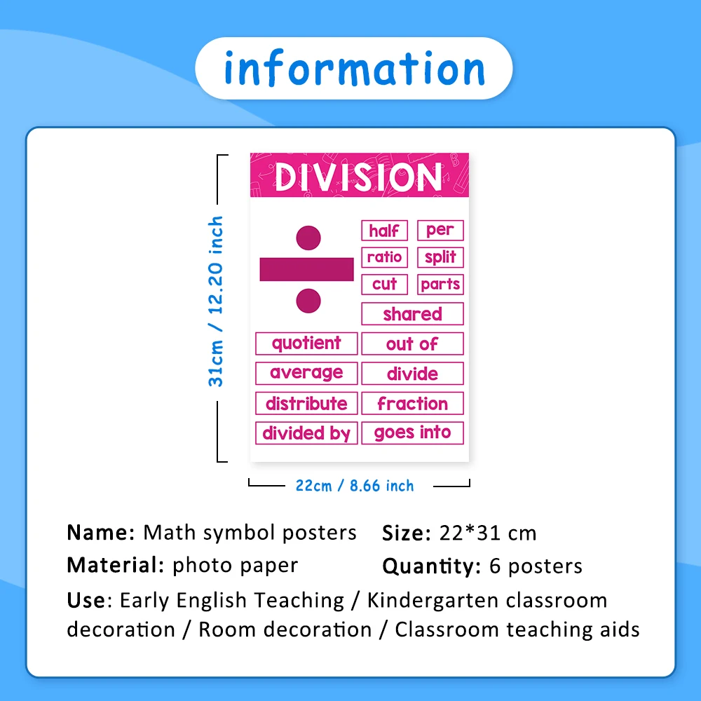 Affiches de symboles mathématiques pour l'école primaire et secondaire, décor de termes mathématiques, thème mathématique, bannière de tableau d'affichage, 6 pièces