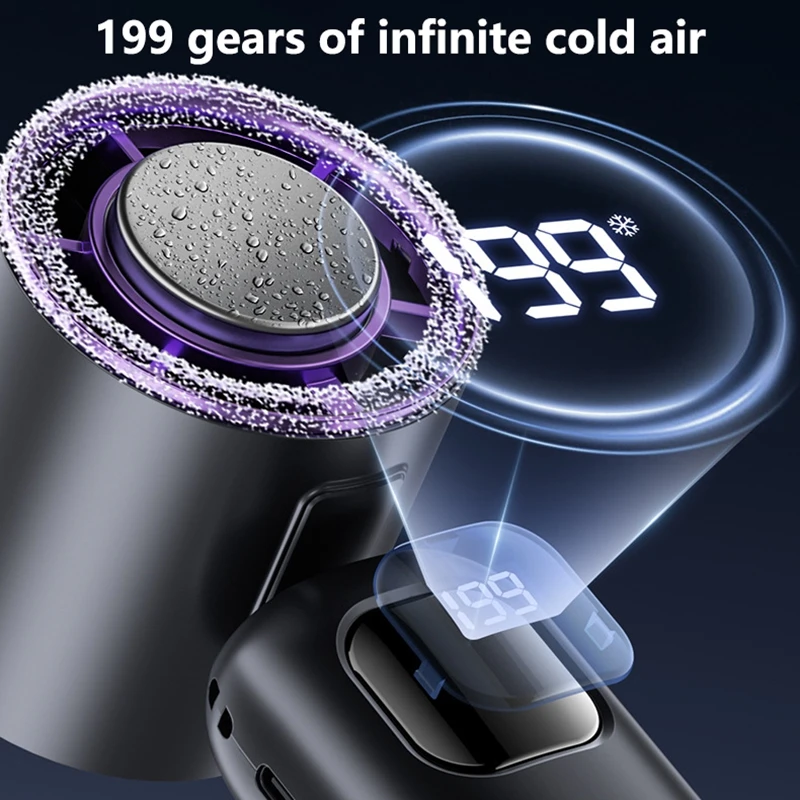 Рисунок 4 - Xiaomi 199-скоростной турбовентилятор