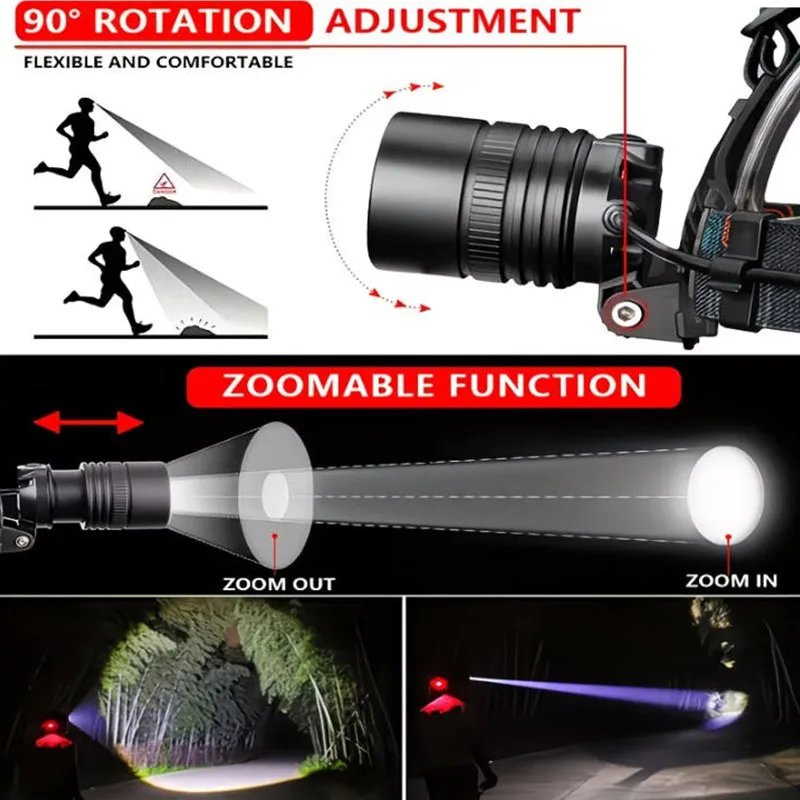 USB 충전식 알루미늄 합금 전조등 슈퍼 밝은 전면 헤드 램프 3 조명 모드 줌이 가능한 ... - 2