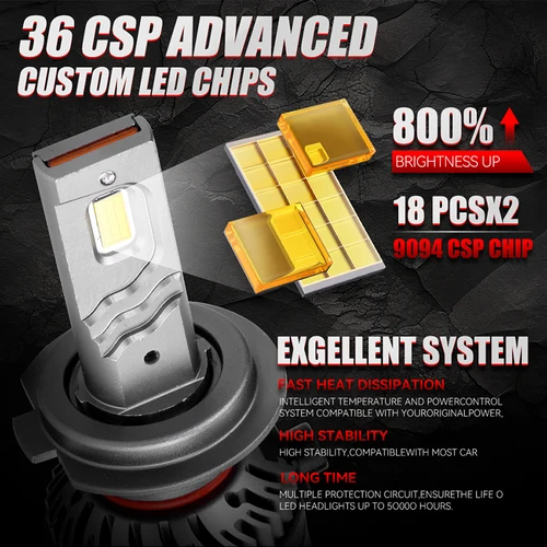 Imagen 2 del producto Dualvision 2 uds 180W H7 H4 Led 60000LM faros Canbus H1 H11 9012 HIR2 H8 H9 9005 9006 HB3 HB4 alta potencia 6000K 9094 Chip CSP