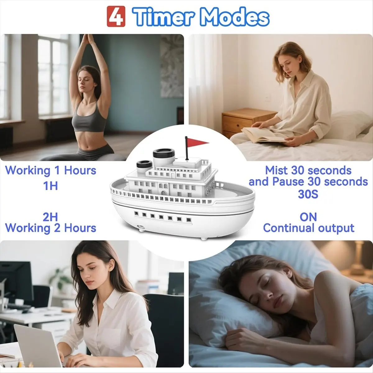 【Like】  Dual Sprays Aromatherapy Machine Cruise Ship Humidifier Desktop Air Purifie with 2H/4H Timer for Home Office 300ML
