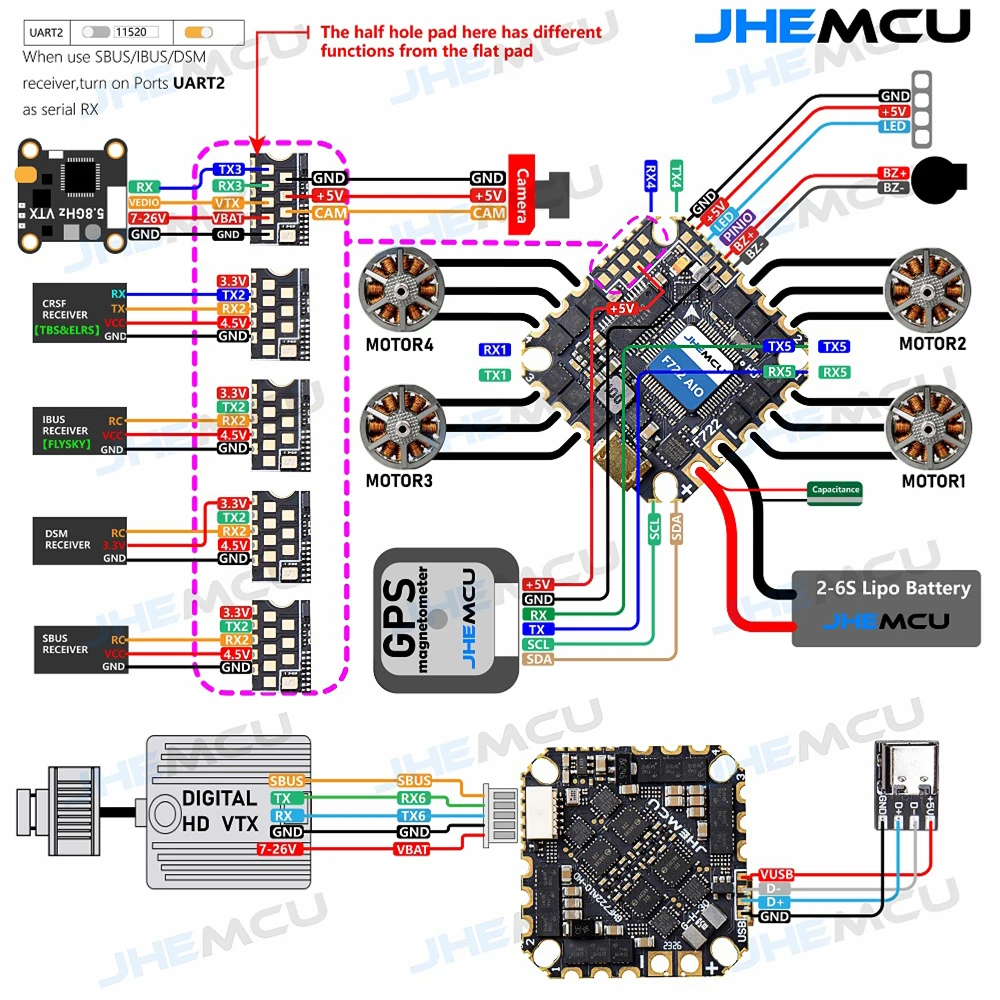 JHEMCU GHF722AIO-HD 40A Baro OSD BlackBox 5V BEC F722 Flight Controller BLHELIS 40A 4in1 ESC 2-6S for RC FPV Cinewhoop Drone