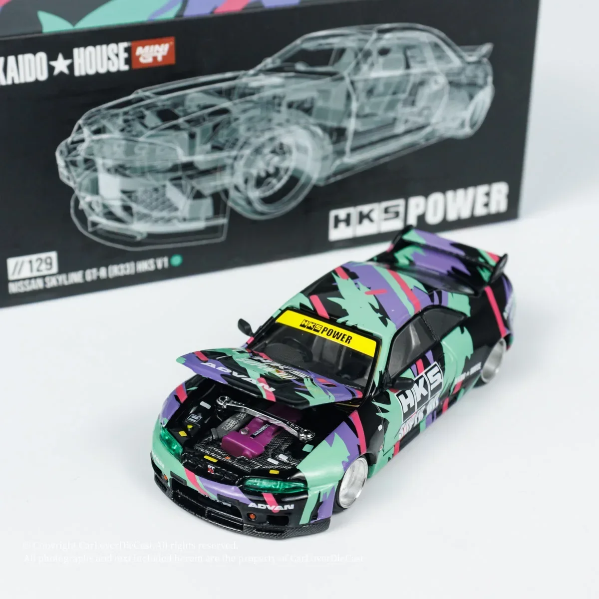 

Instock Kaido House + MINIGT Skyline GT-R R33 HKS