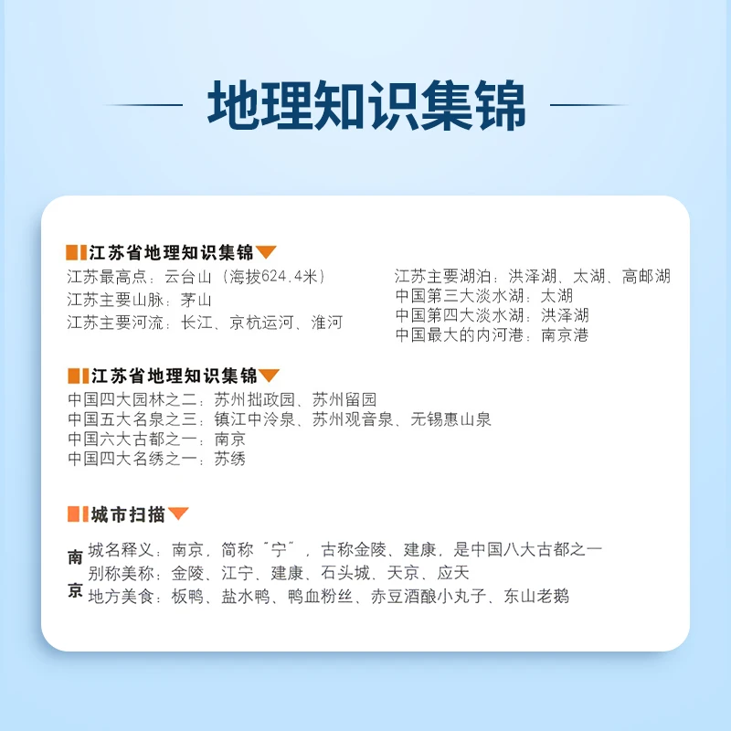 الطبعة الجديدة لعام 2025 من أطلس الصين، مقدمة للقسم الإداري لكل مقاطعة