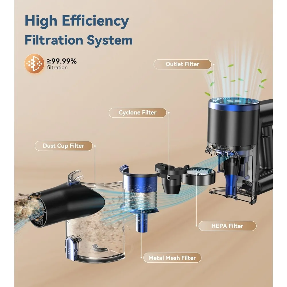 Cordless Vacuum Cleaner, Stick Vacuum with 3 Powerful Suction Modes, Max 45 Mins Runtime, Anti-Tangle Vacuum Cleaner for Home