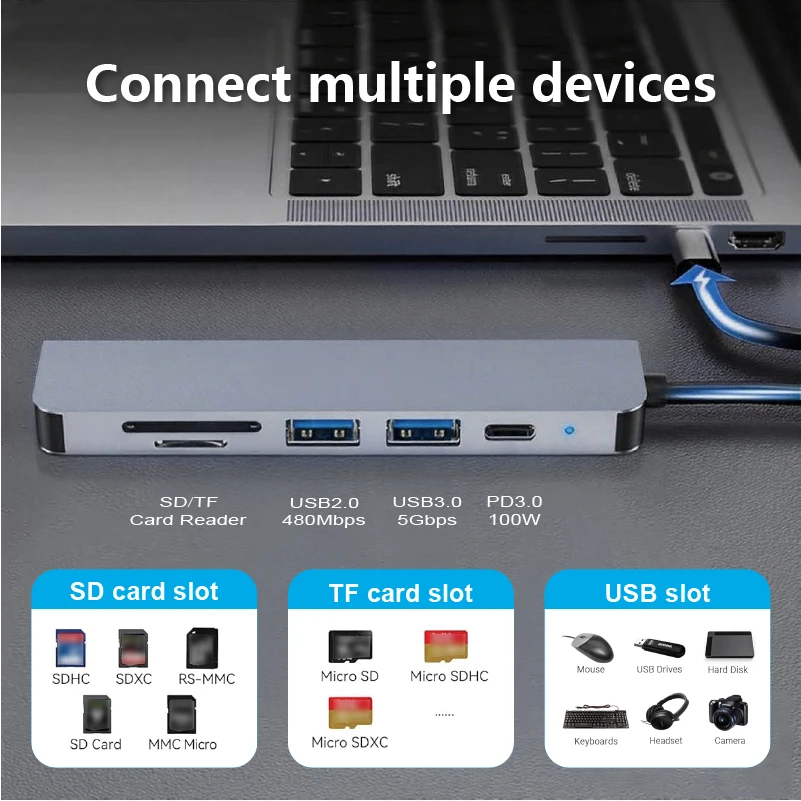 6-in-1 USB C Hub with 4K HDTV, PD Fast Charging, USB 3.0 5Gbps, USB 2.0 480Mbps and SD/TF Card Reader for Laptop Tablet