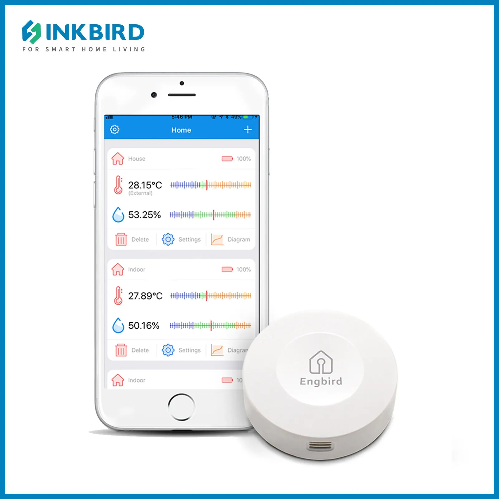 Inkbird-sensor de Temperatura e Umidade à Prova Dágua Data Logger Controle Bluetooth Termômetro Digital Higrômetro Ibs-th1