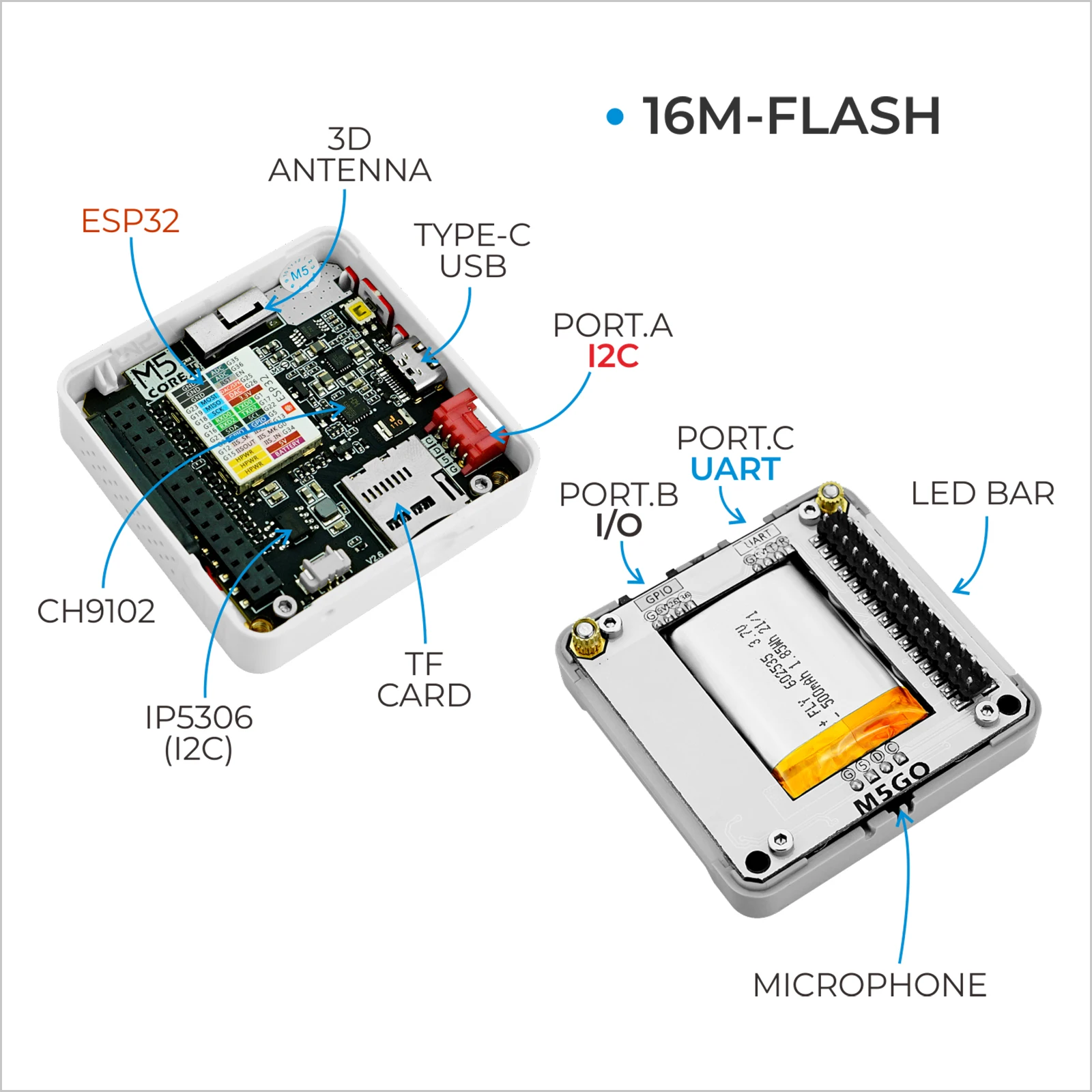 M5Stack公式M5GO IoTスターターキットV2.7 ESP32学習キットセンサーグローブモジュール
