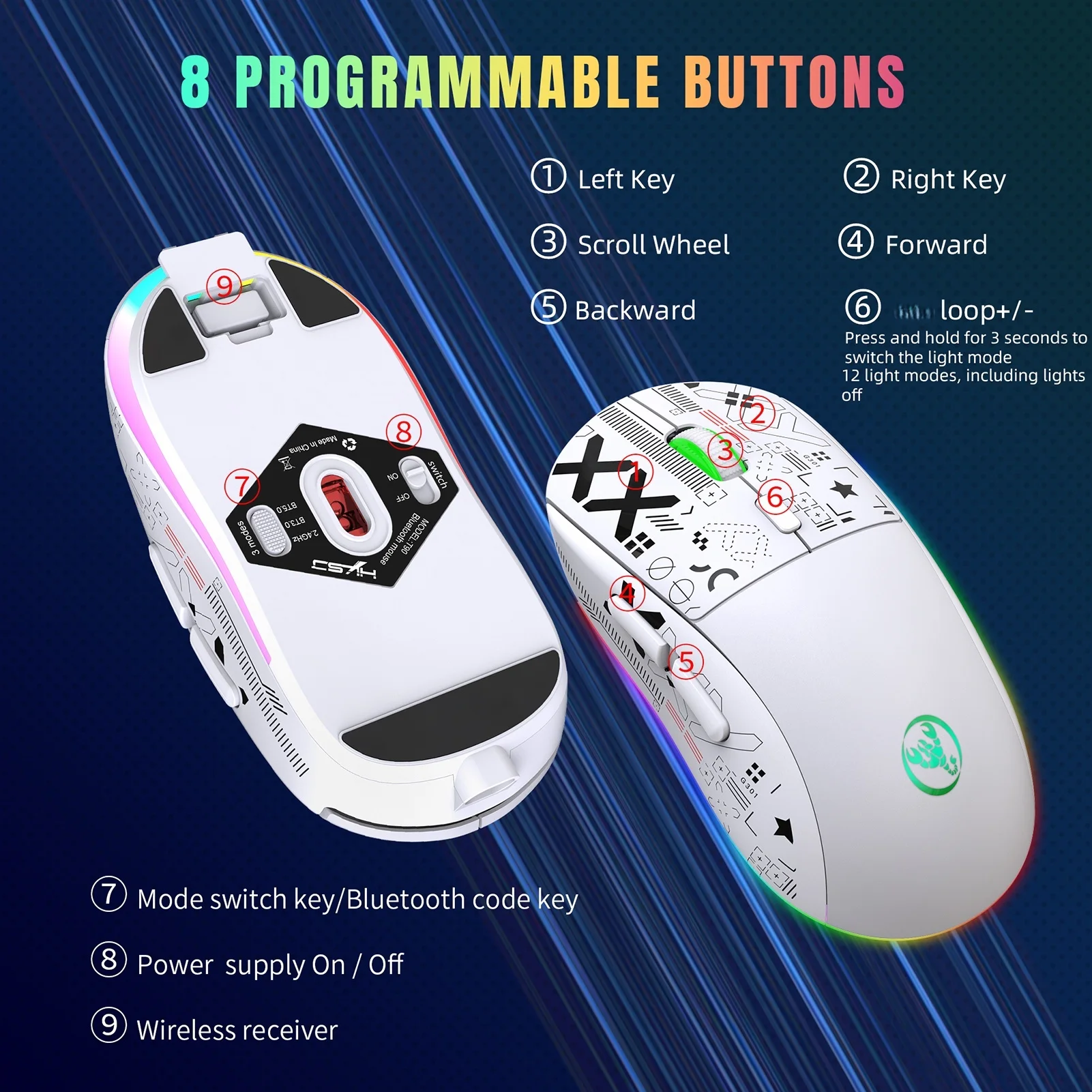 لوحة مفاتيح سلكية صغيرة للألعاب K68 RGB 19 لوحة مفاتيح غشائية ذات ملمس ميكانيكي للوحة مفاتيح الألعاب الصغيرة