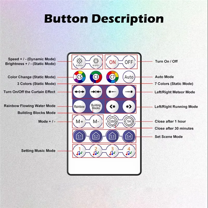 AT51-WS2811 WS2812B LED Controller Bluetooth Music 28Keys Remote Control For Individual Addressable RGB Strip Light
