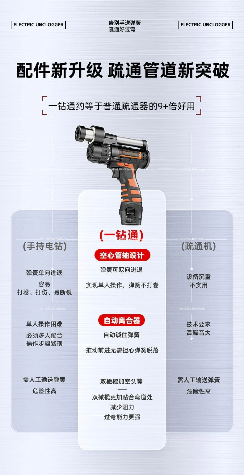 12V Pro Electric Drain Auger - Heavy-Duty Sewer/Toilet Pipe Unclogging Tool, Fast Clog Remover for Plumbing Blockages