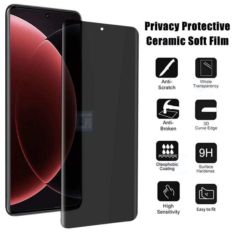 3D Curved Anti-Spy …