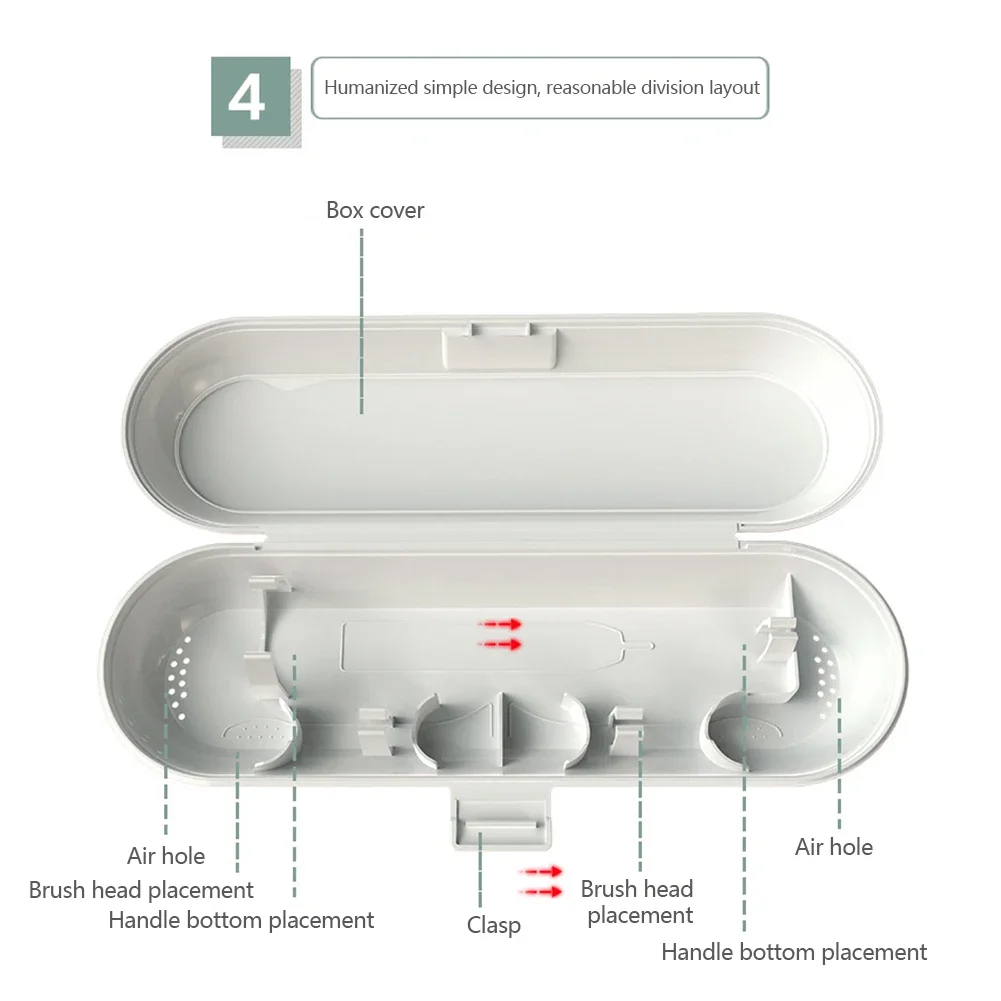 ポータブル電動歯ブラシトラベルケース,ユニバーサルハンドル付き収納ケース,ヘッドブラシヘッドサポート,保護カバー
