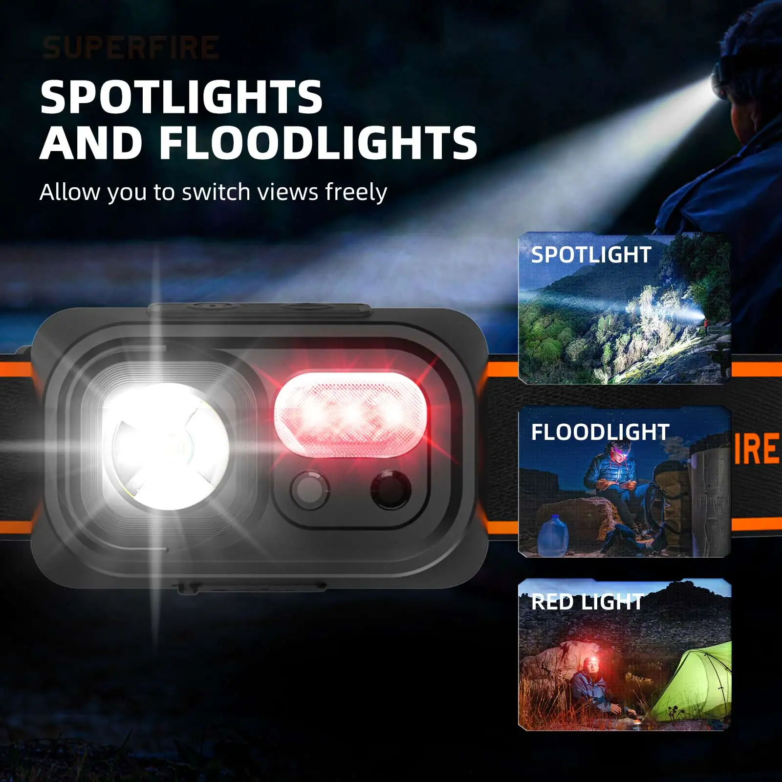 SUPERFIRE Mini Rechargeable Powerful Headlamp Hiking Camping USB C Head Light LED Sensor Headlight Front Head Lamp For Working