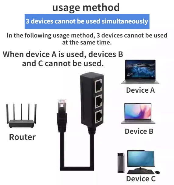ネットワークアダプターRj45メス-2 /3,光ファイバー用,すべてのネットワークホーム用
