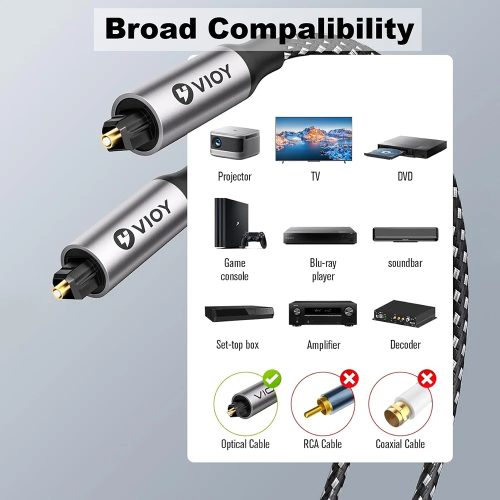 Optical Audio Cable Digital Fi - Home Cinema Cabasse review and price