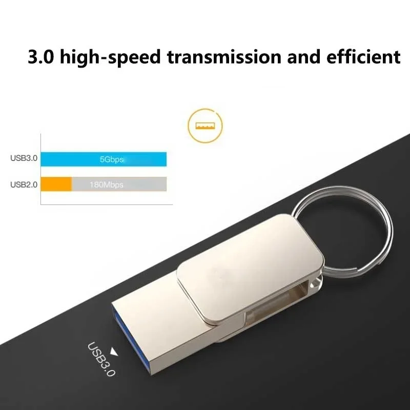 VIVO 2 تيرا بايت USB 3.0 محركات أقراص فلاش عالية السرعة معدنية بندريف 1 تيرا بايت 512 جيجابايت 256 جيجابايت محركات القلم USB ذاكرة عصا لسيارة الهاتف الكمبيوتر PS5 #3