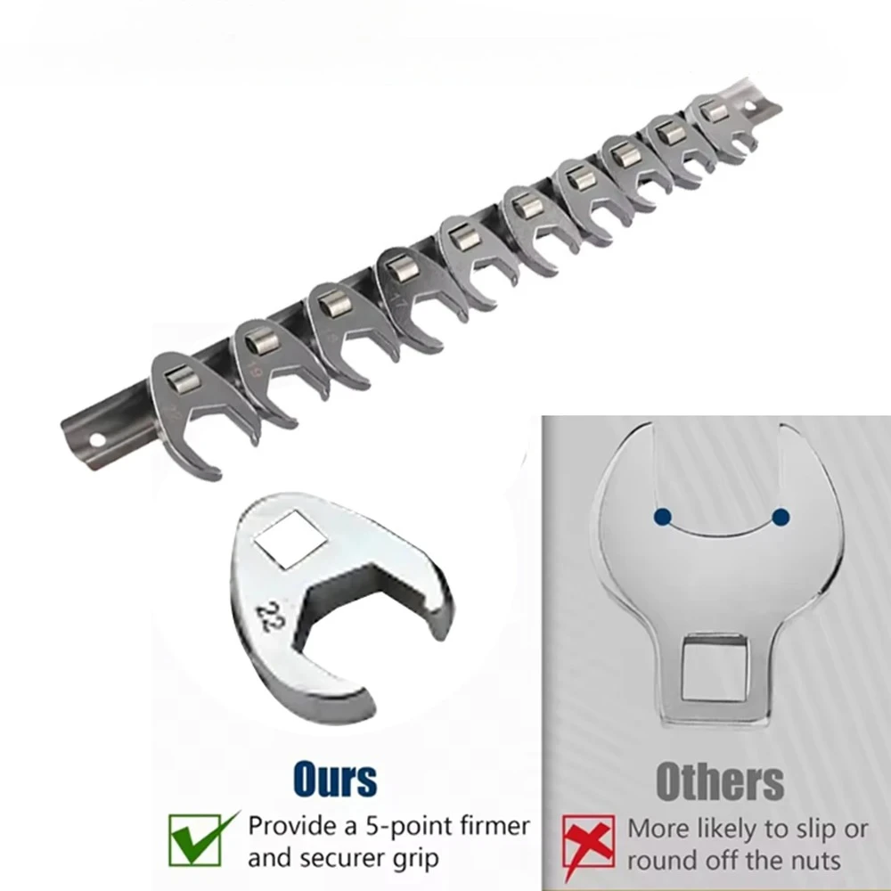 Thumbnail 2 - #57 Highest Rated Wrenches to Buy in 2026