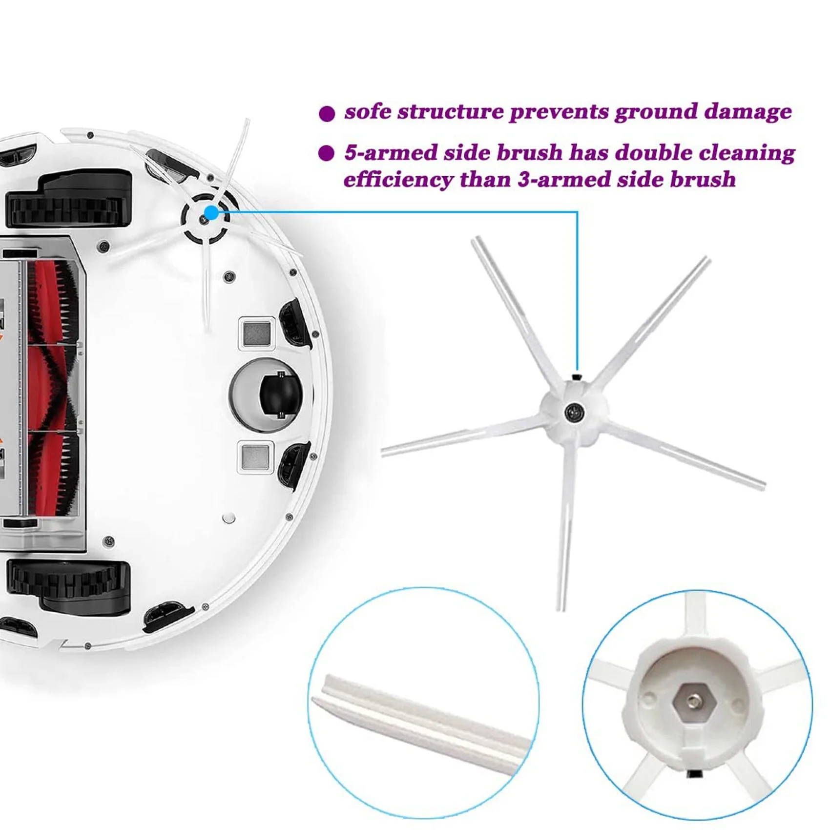 Kit de Pièces de Rechange pour Aspirateur Xiaomi Roborock S5 Max, Accessoire MaxDock Pure Dock MaxV S50 S51 S55 S60 S65 S5