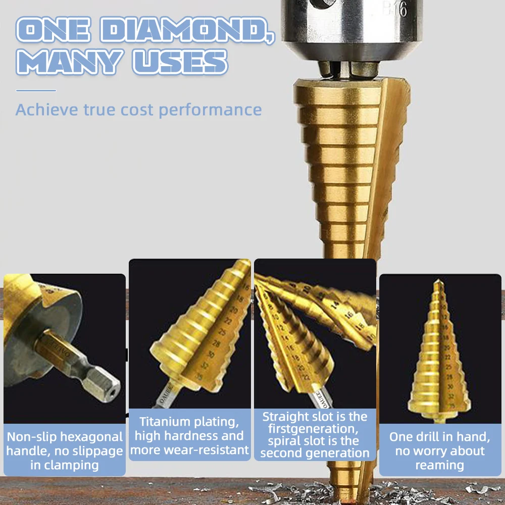 HSS Straight Groove Step Drill Bit Titanium Coated Drill for Metal Hole Cutter Core Drilling High Speed Tools Steel Wood 4-22mm