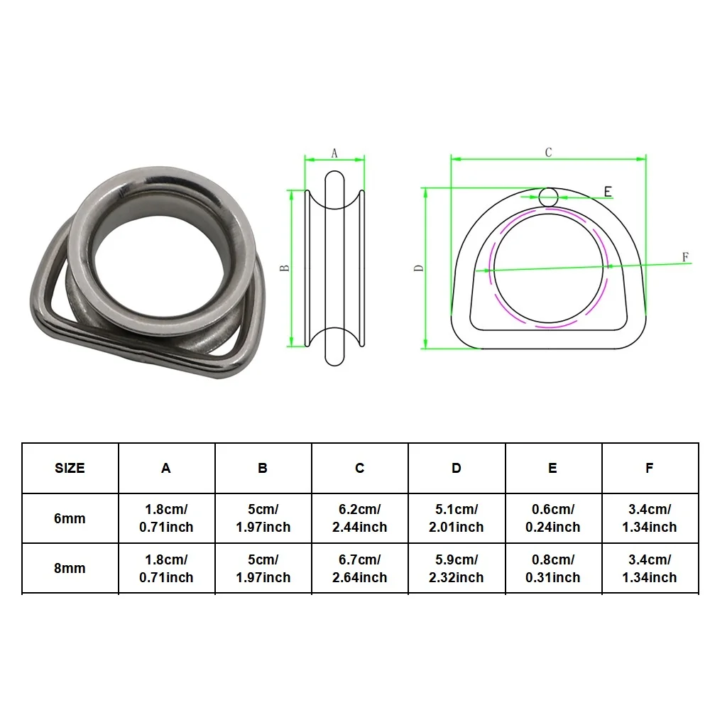 Stainless Steel 316 D Ring Thimble Marine Hardware Fittings for Sun Shade Sail Wire Rope Connection Rigging Accessories