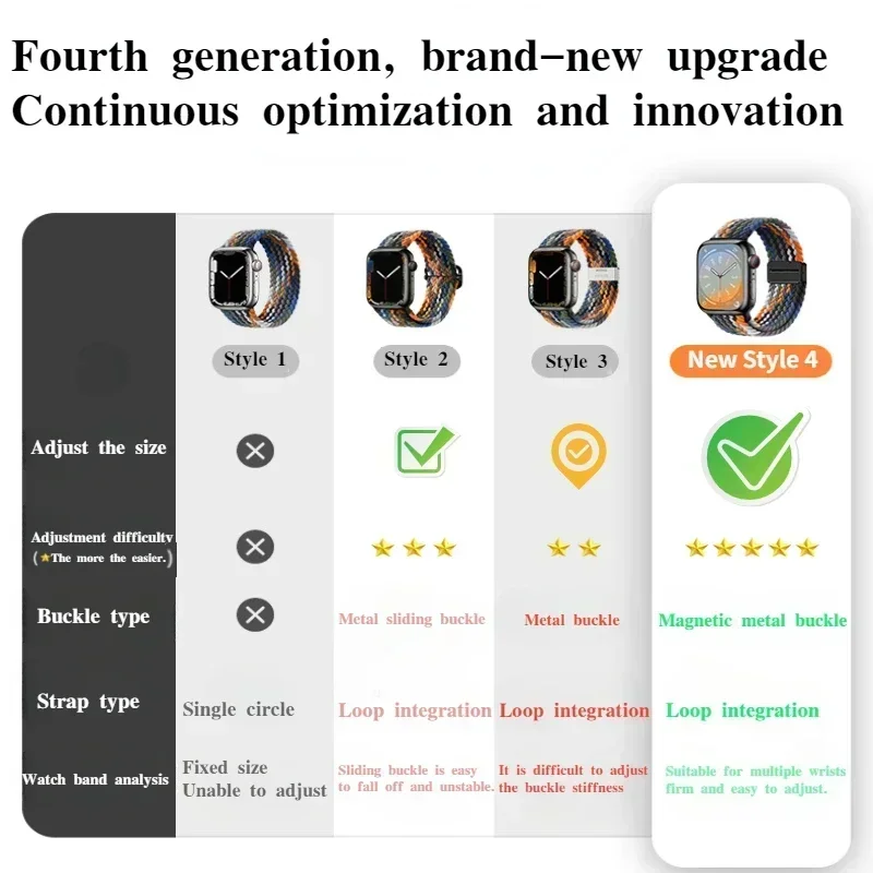 アップルウォッチ用磁気編組ストラップ,バンド,ウルトラ2,49mm,10,9,8,7,46mm, 45mm, 41mm,6,5用ナイロンブレスレット4、se、44mm、42mm、40mm