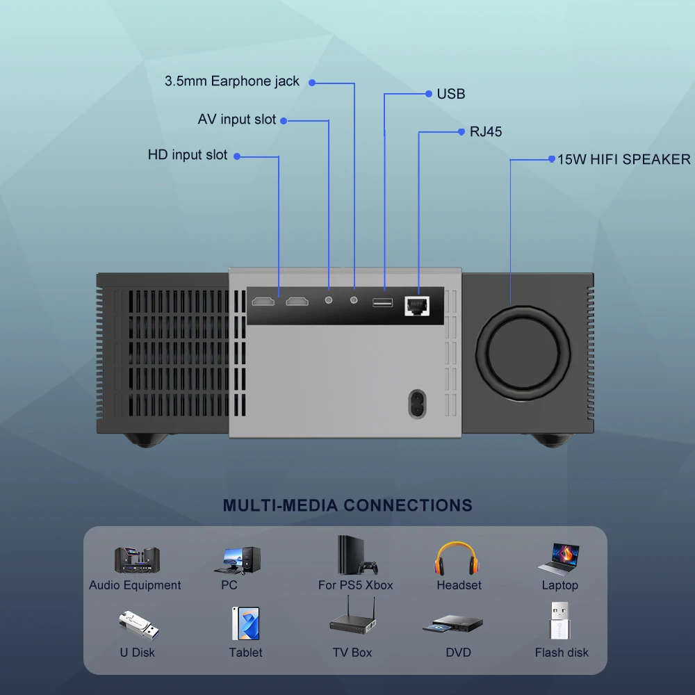 July008 Projector Factory OEM Full HD 1080P Projector Android 9.0 WiFi6 1G 32G Projetor 4k Video 3D Smart Home Theater Beamer