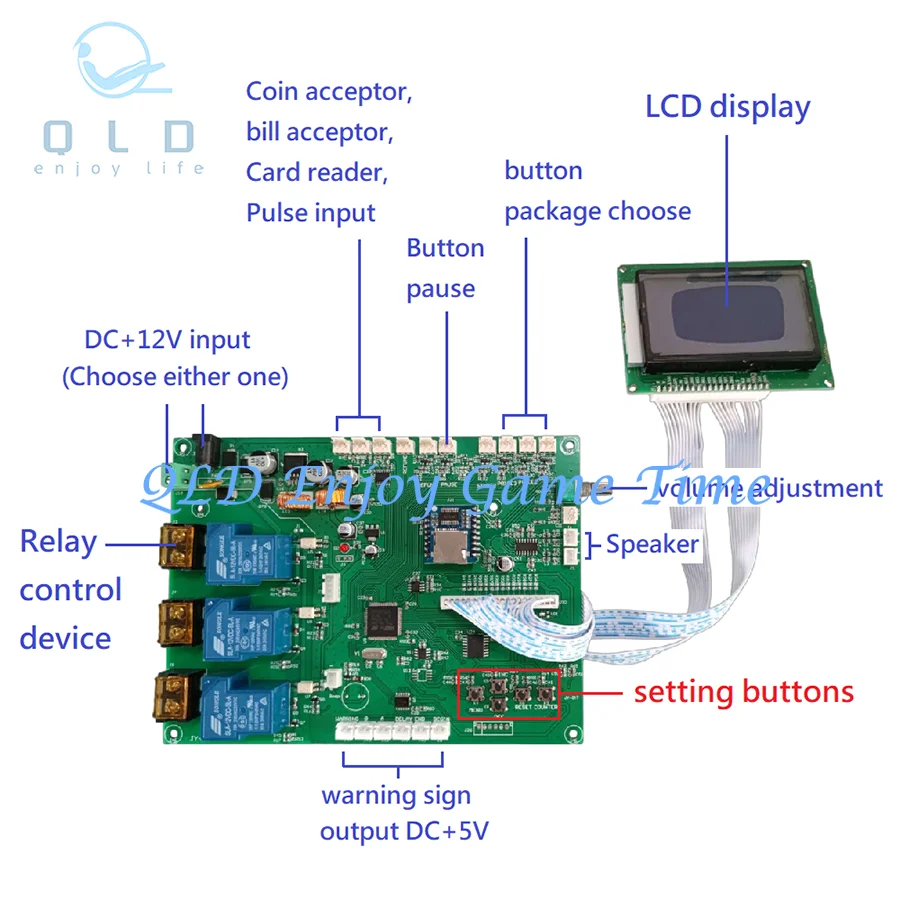 

LCD Time Control Timer Board, Arcade Game, Bill Coin Acceptor,Controller for Water Washing Machine,Massage Chair Charging, JY-25
