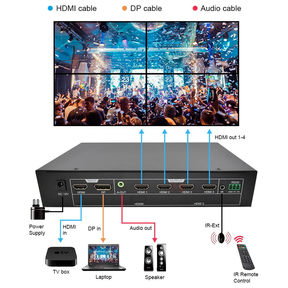 2x2 Video Wall Controller 4K HDMI 2.0 DP Input Multi Screen Splicing Controller Video wall processor for AV Equipment