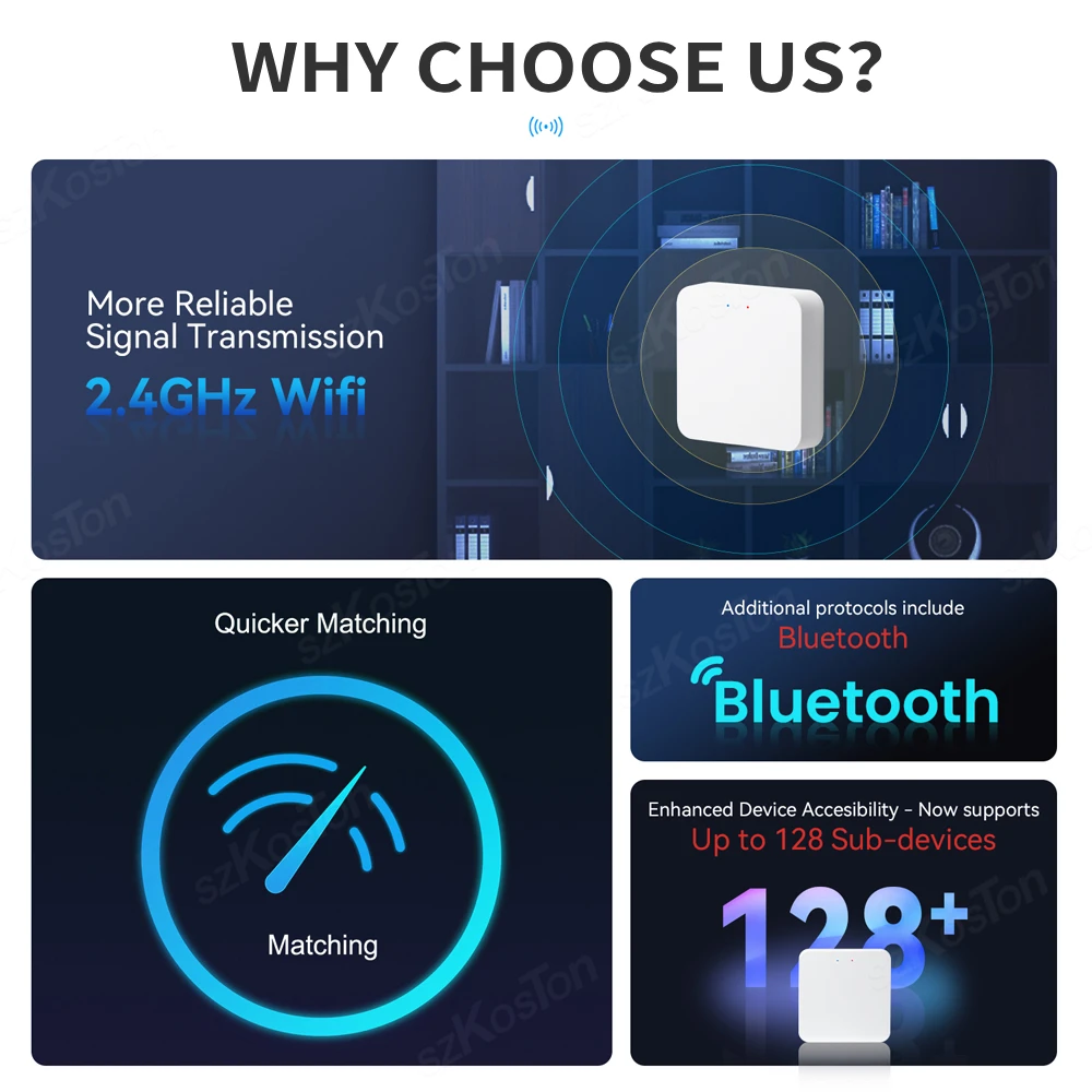 Thumbnail 3 - #3 Trending Smart Home Automation Hubs Right Now