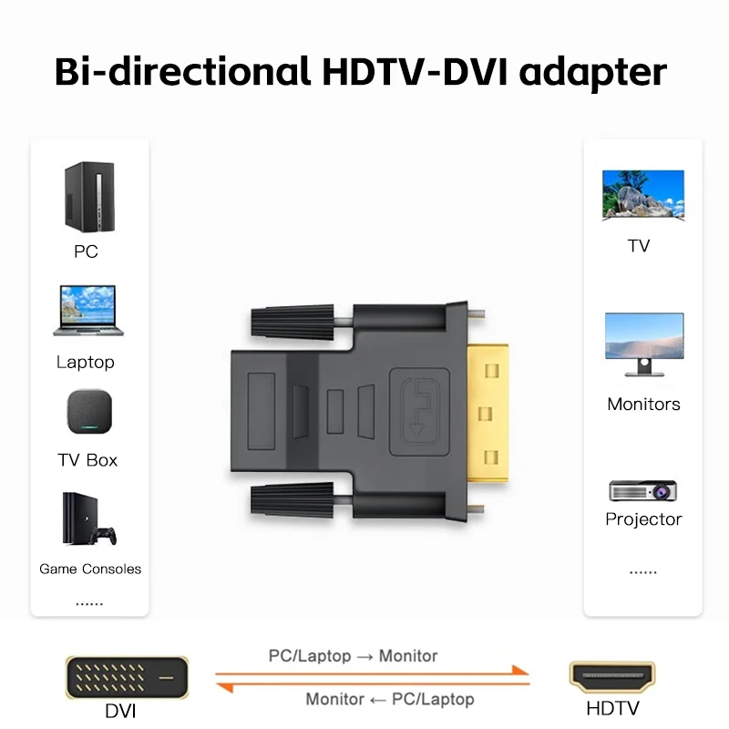 1080P DVI 24+1 do HDTV-kompatybilny kabel Adapter DVI męski na żeński HDTV Dwukierunkowe złącze Konwerter do PC Laptop TV Box