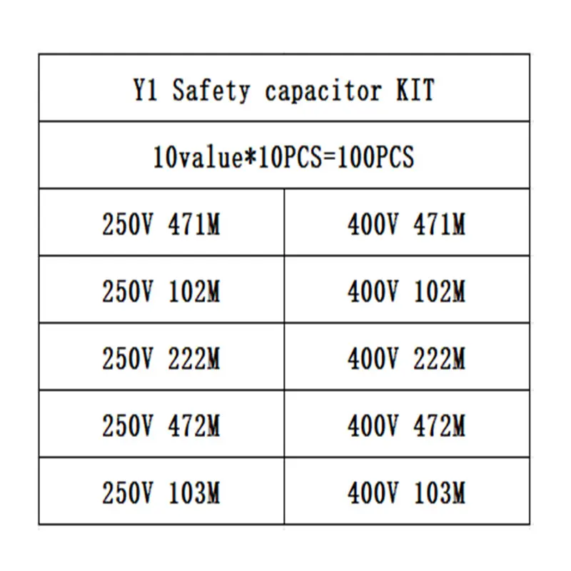 10values*10pcs=100pcs Safety Y capacitor DIY KIT 400VAC 250VAC 471M 102M 222M 472M 103M 100% original new