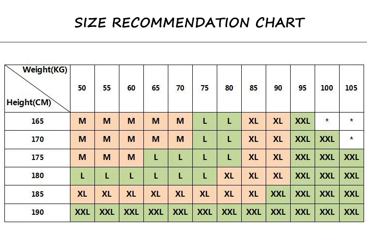 Manufacturer size chart