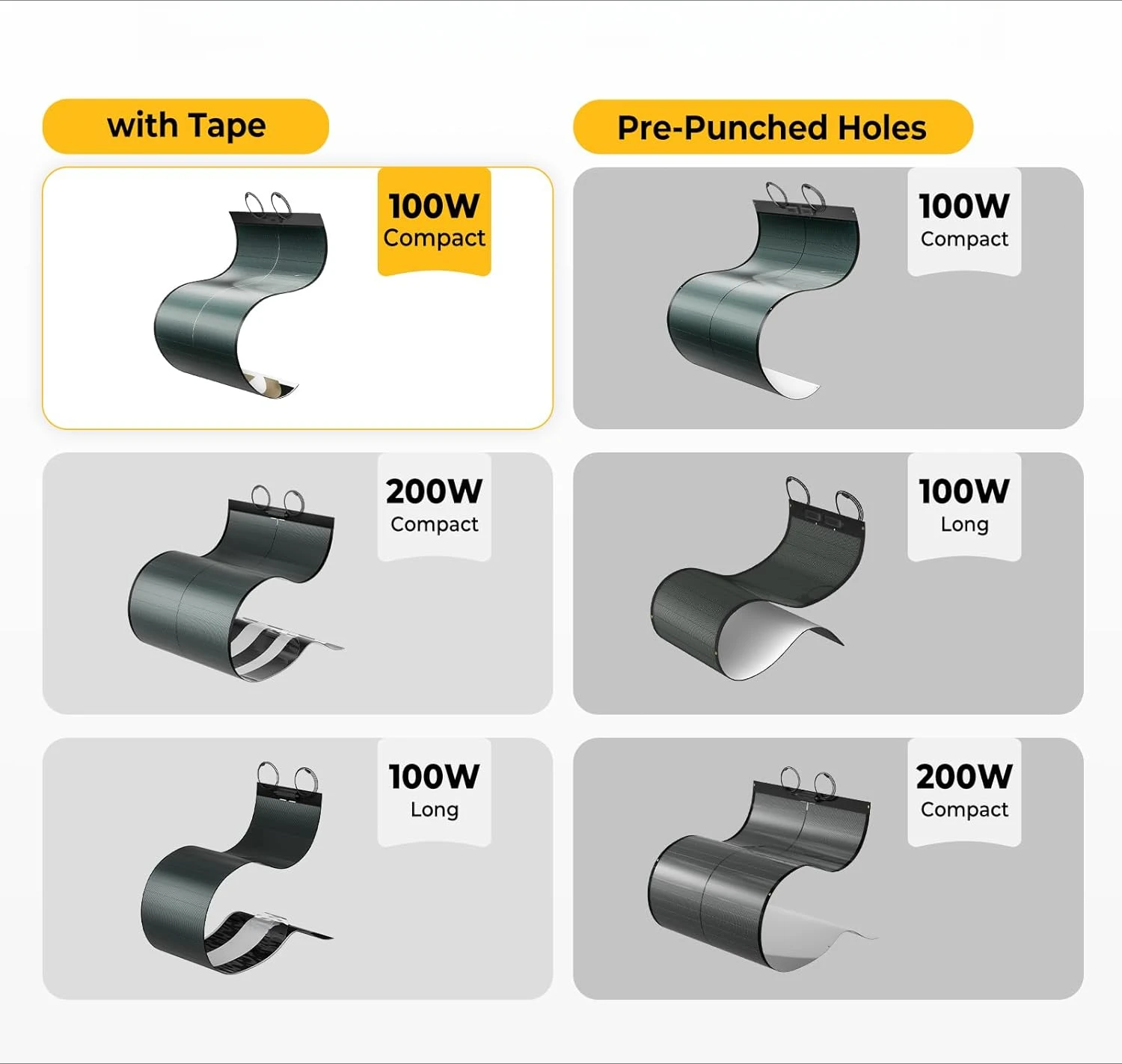 

Компактная гибкая солнечная панель из тонкой пленки, самая гибкая солнечная панель с лентой для простой установки (компактная версия)