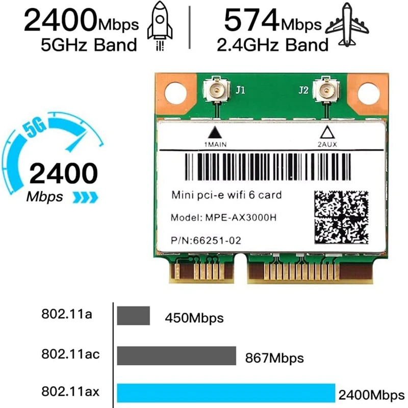 A29F-Wifi 6 MPE-AX3000H 2974Mbps inalámbrico medio Mini PCI-E Wifi tarjeta Bluetooth 5,0 banda Dual 2,4G/5G adaptador de tarjeta de red Wlan