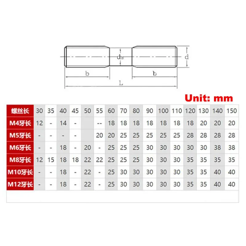 2-10PCS TA2 Pure titanium double head screw screw bolt two teeth screw thread rod M4 M5 M6 M8 M10