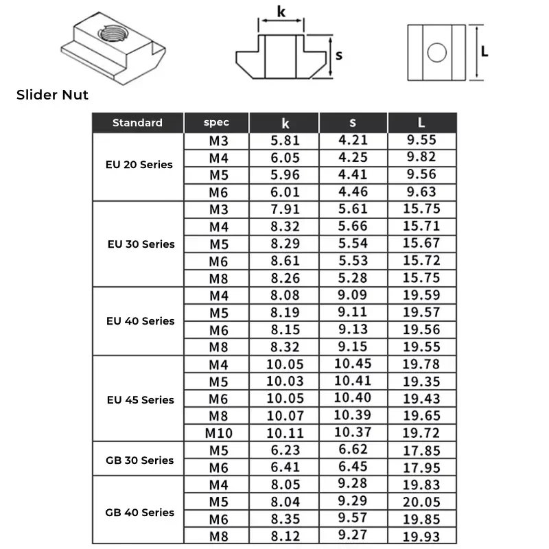 M3 M4 M5 M6 M8 M10 Aluminum Profile T Nut Elastic Shrapnel Nuts Spring Ball Nuts For 20 30 40 45 Series Rail Track