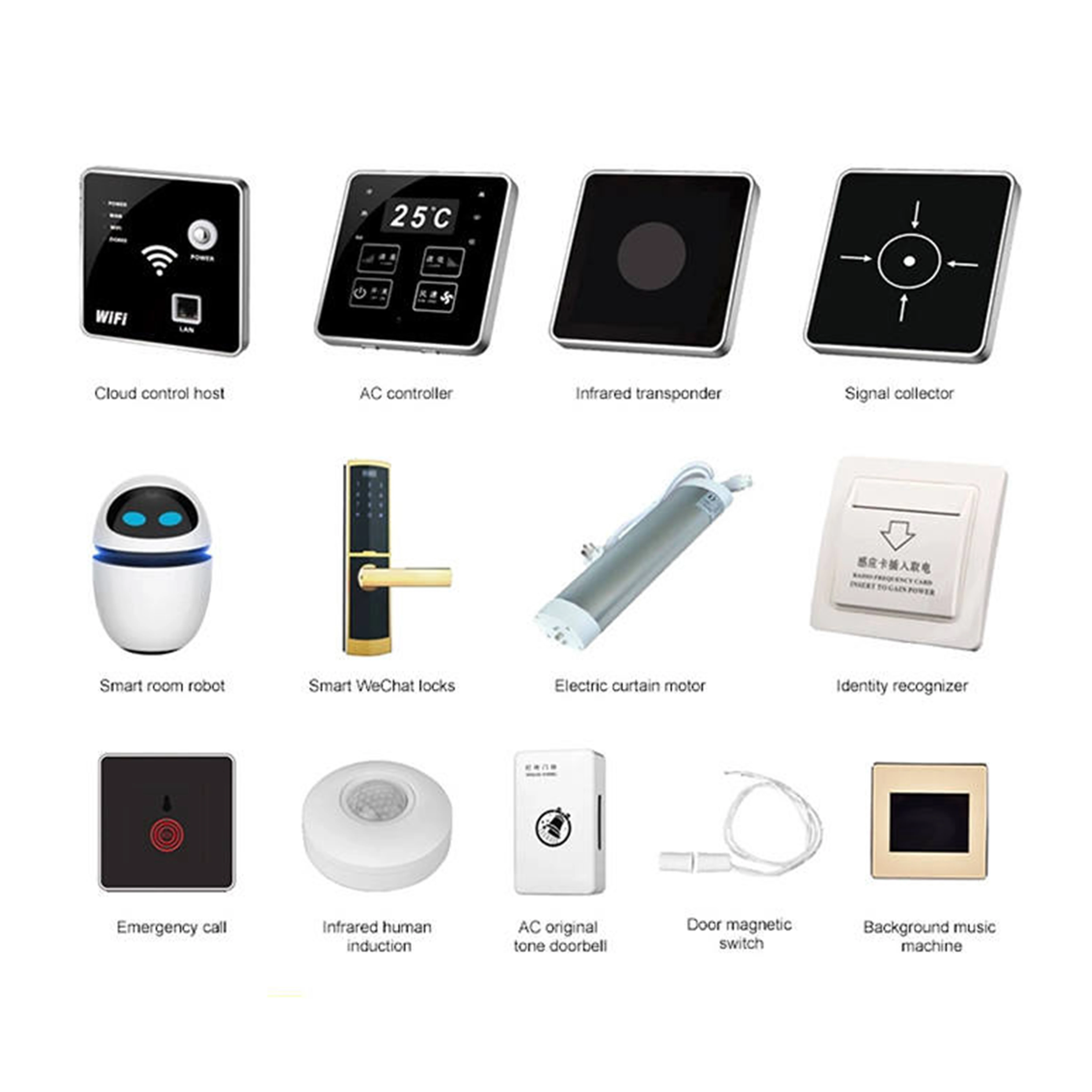 Moderno sistema di controllo integrato per casa intelligente WIFI Domotica intera con Alexa e Google Automazione degli edifici sicura e sicura