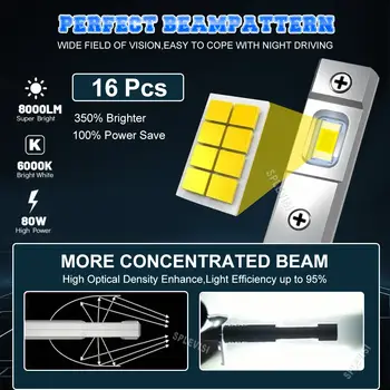 10 best sales Alfa Romeo 156 farları - №3