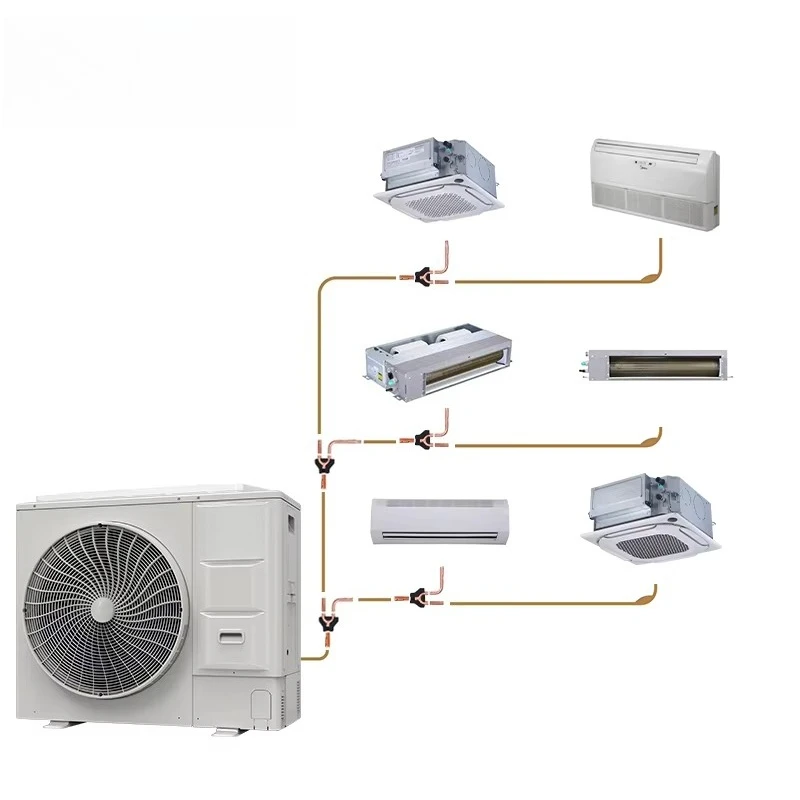 Midea V8 Mini Midea ETA (META) 2.0 12kW Airconditioner Inverter Smart Split Air Conditioners Central Air Conditioning System
