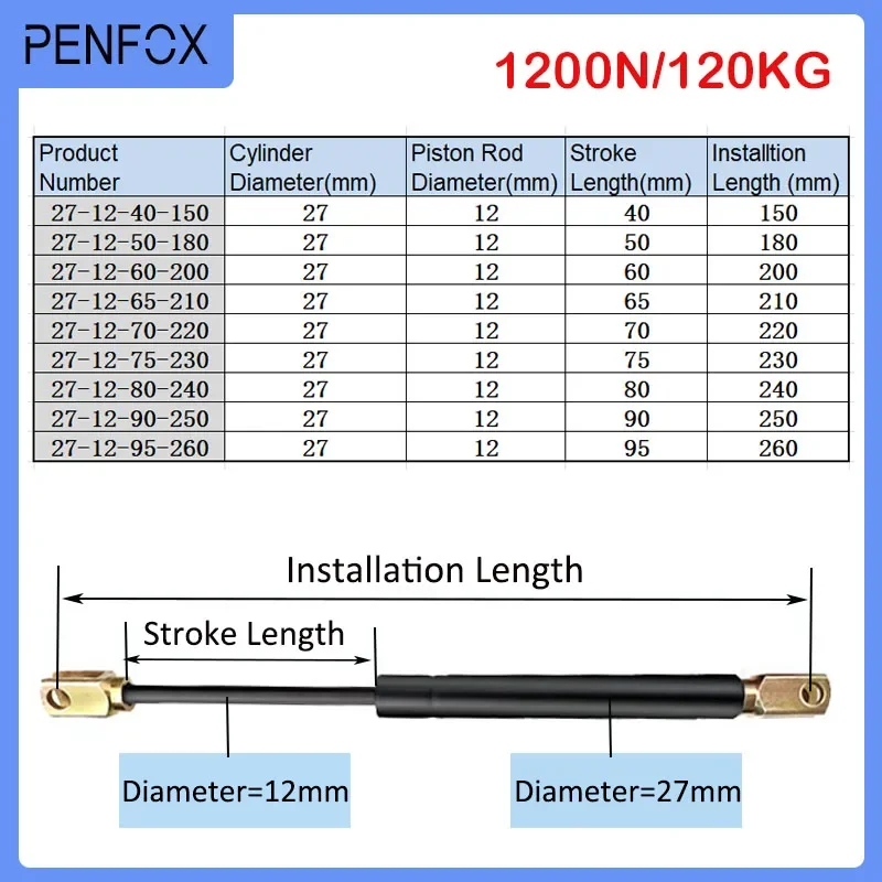 1 PC 150mm-260mm 120kgs/1200N Universal Gasdruckfedern Gasfeder Stoßdämpfer Hydraulische Lift Unterstützung Strebe Bar RV Bett Auto Maschine