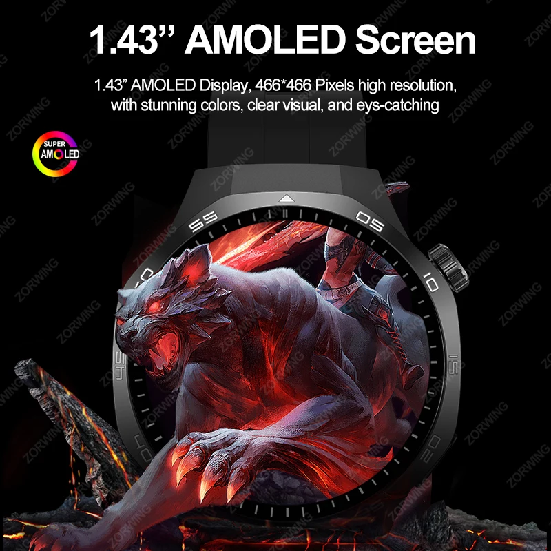 HT32 Smart Watch AMOLED Men Sport Watch 5 Pro 1GB ROM Always-on Display NFC Compass Photo Album Heart Rate SpO2 Smartwatch 2025