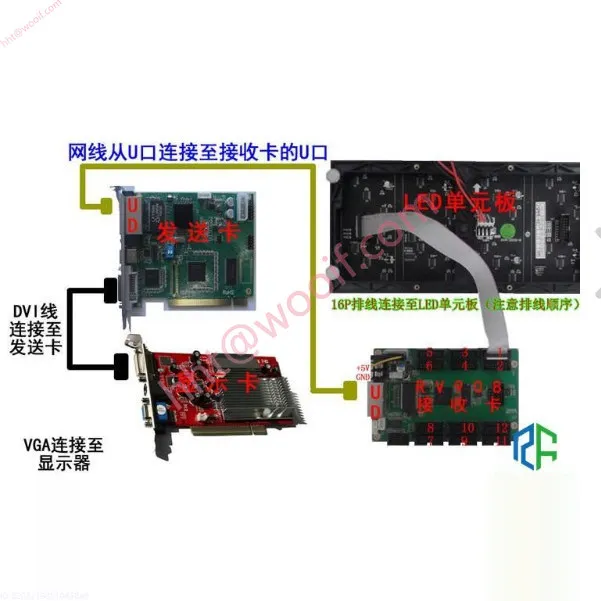 DBstar-tarjeta de envío led de control sincrónico، DBS-HVT09، reemplazar por HVT11