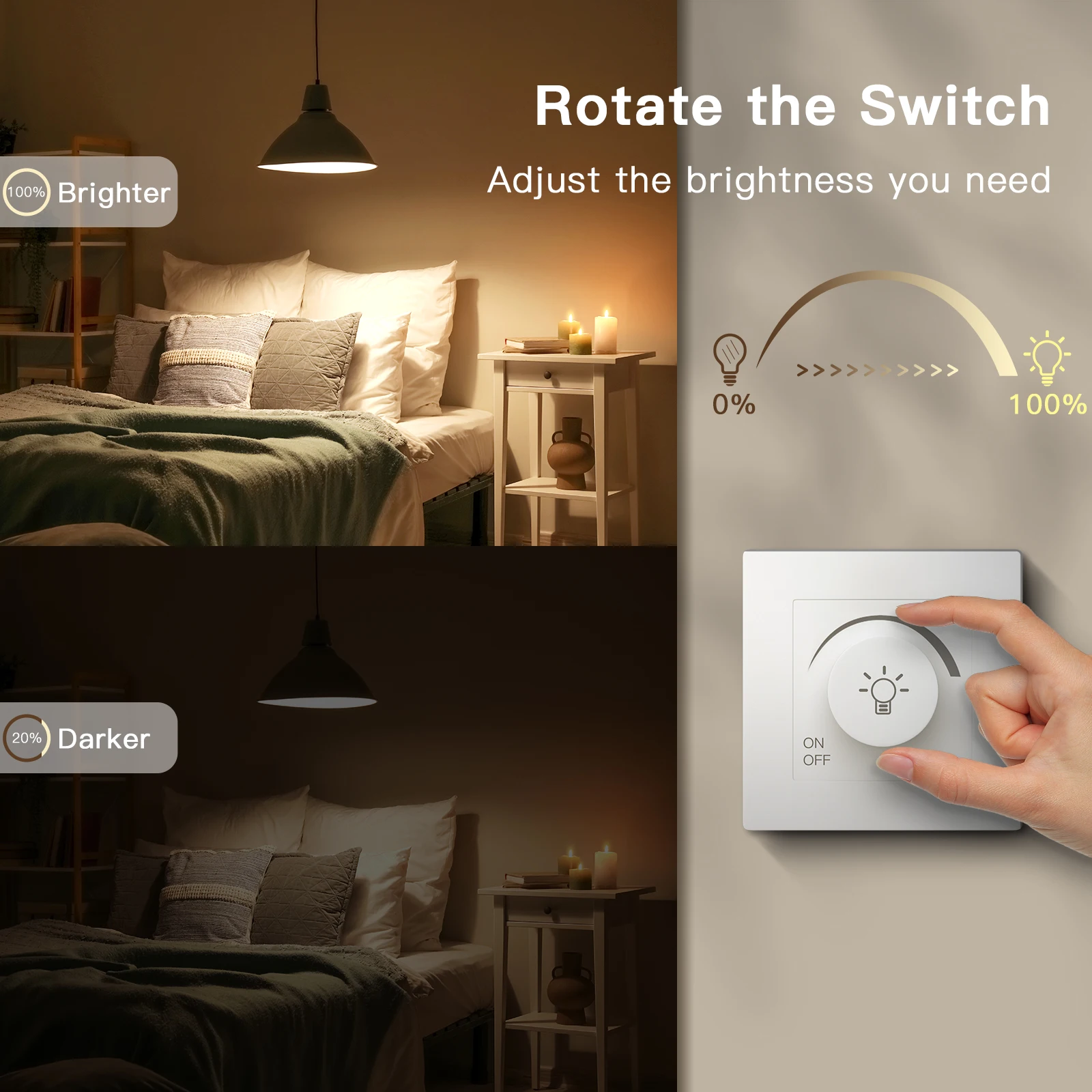 BSEED Dimmer Light Switch Rotary Knob Switch With Wall Socket USB Type-C Outlets Switch ON OFF Frame 220V