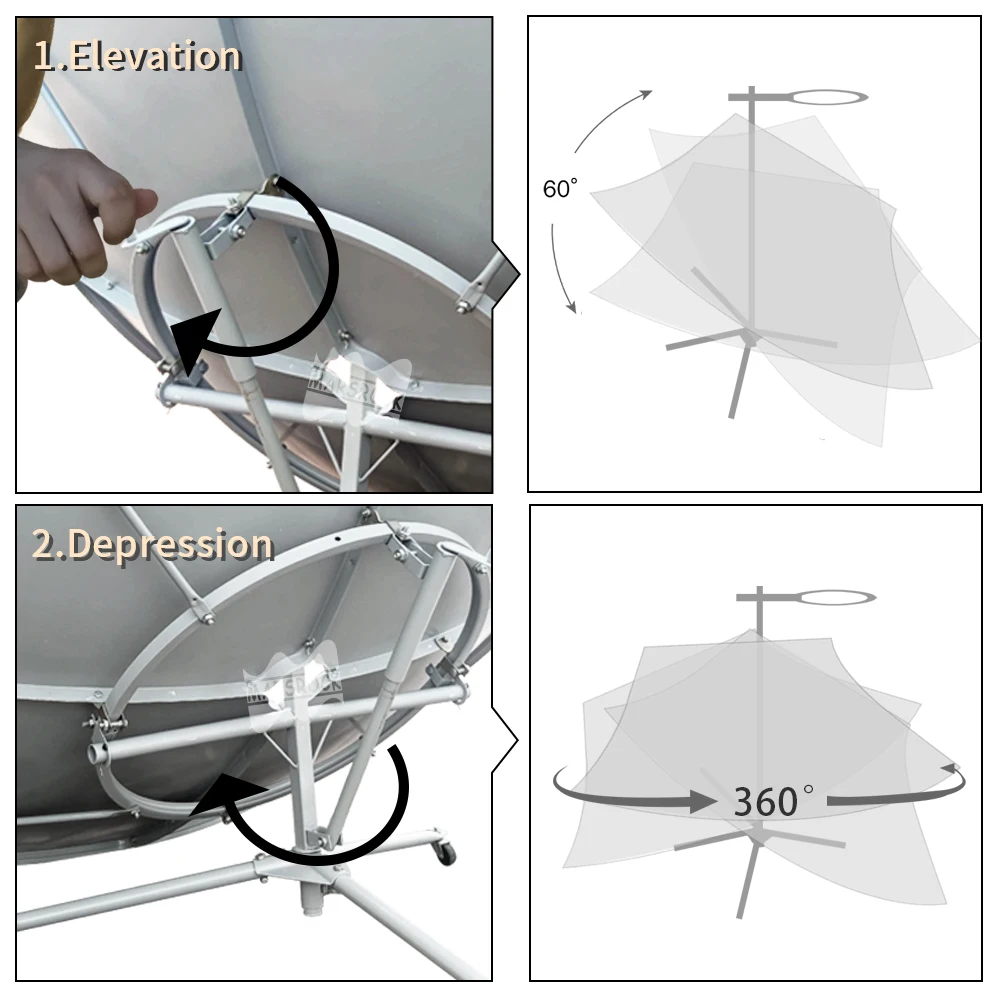 Mars Rock-cocina Solar reflectante para el hogar, horno parabólico portátil de 2000W para arroz