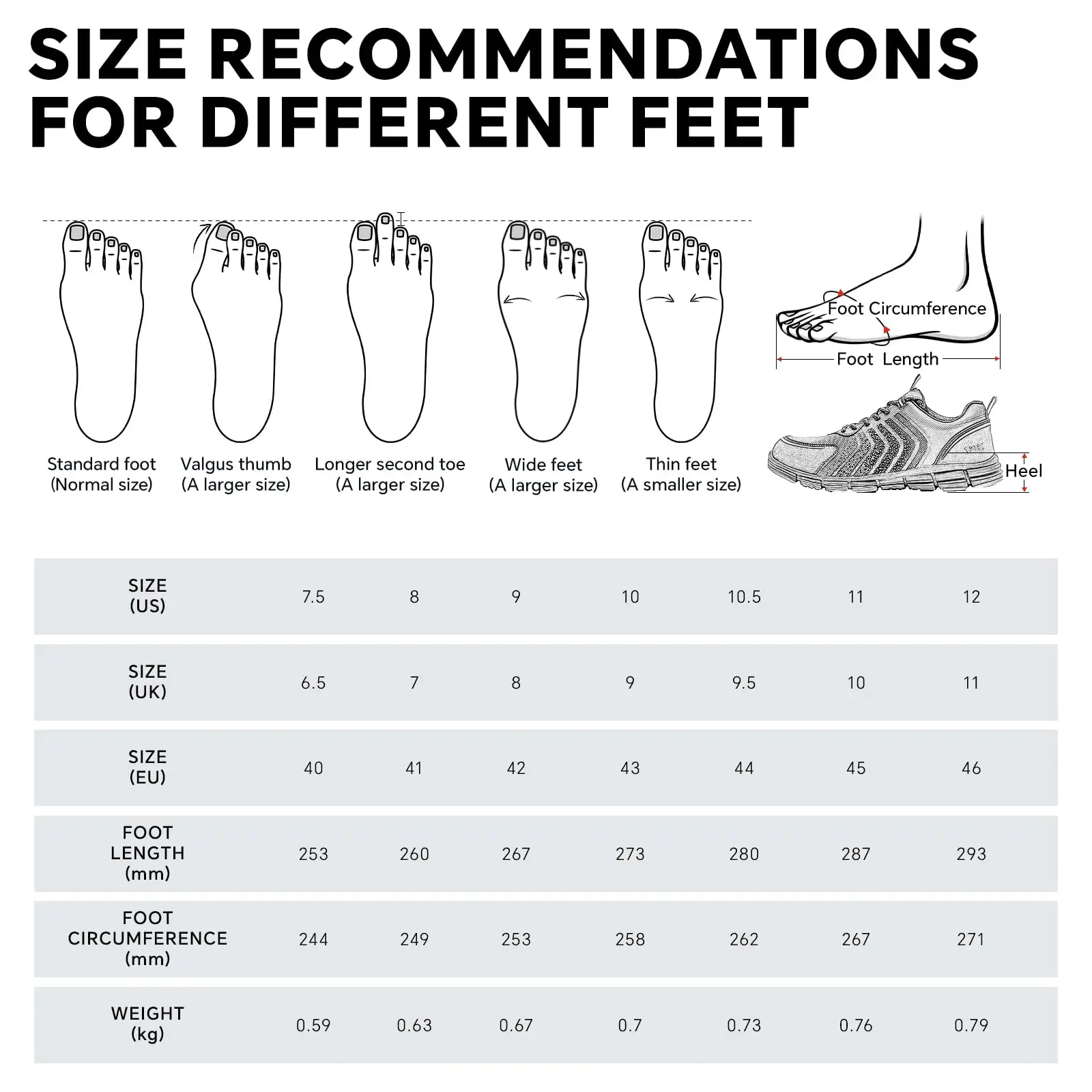 SPIEZ-Chaussures de sécurité pour hommes, baskets de travail légères et respirantes, noires, coordonnantes, Parker composite, perforation, US 7.5-12