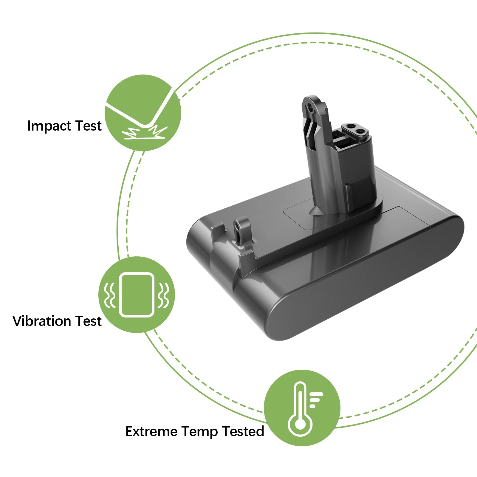 Akumulator do odkurzacza Dyson DC31B 4500mAh 22.2V Li-ion, akumulator do ładowania, pasuje do DC31 DC35 DC34 DC44 DC56 DC57 (tylko typ B) — zdjęcie produktu 3