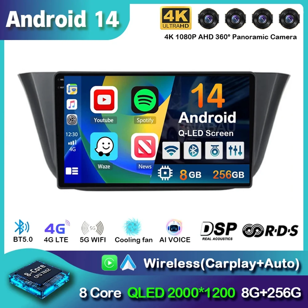 

Android 14 Carplay Auto WIFI+4G Car Radio For Iveco Daily 2013-2021 Multimedia Video Player Navigation GPS Autoradio 2din 2 Din