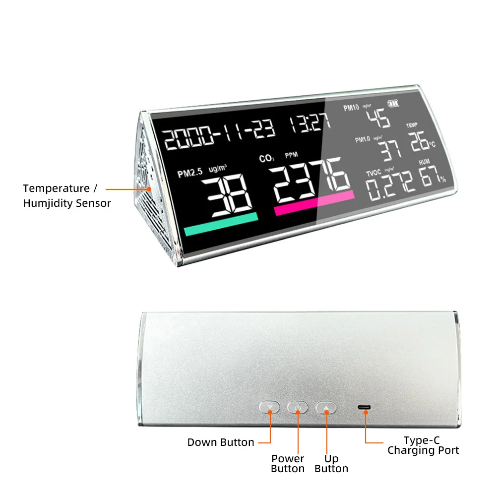 Wyprzedaż! Wielofunkcyjny monitor jakości powietrza PM2.5, analizator gazów TVOC CO2 z pomiarem temperatury i wilgotności, port Type-C, roczna gwarancja.