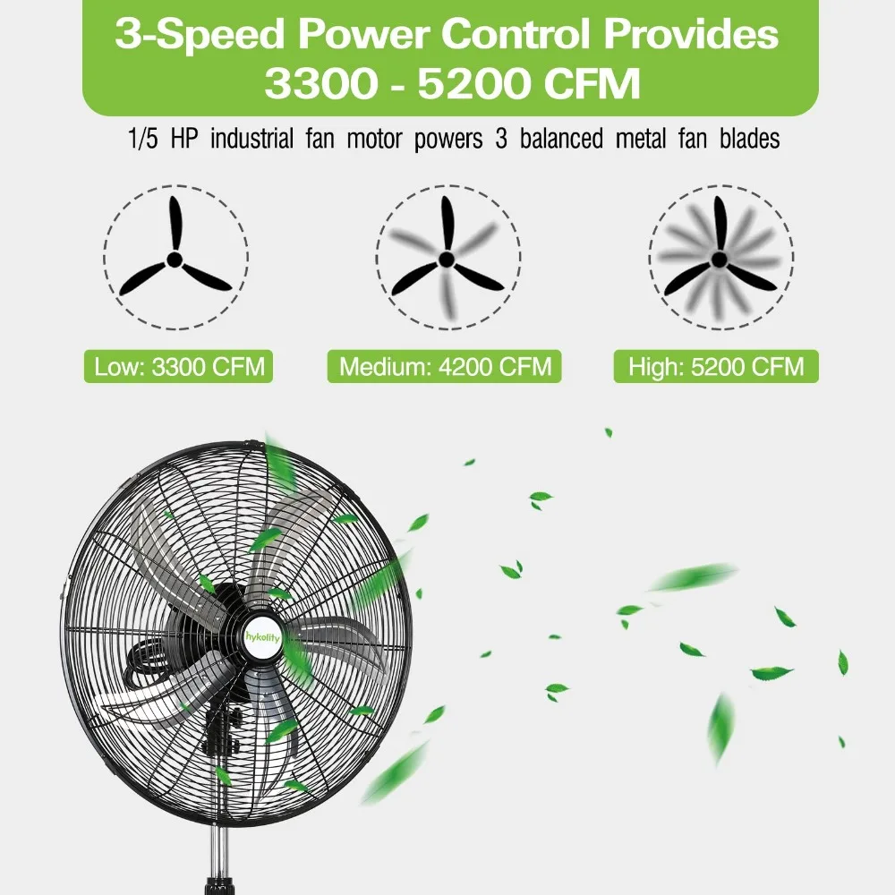 High Velocity Pedestal Oscillating Fan, 5200 CFM 3-Speed Industrial Standing Fan with Aluminum Blades, Heavy Duty Metal Shop Fan